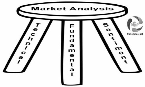 Trở thành nhà phân tích thị trường để kiếm tiền với forex